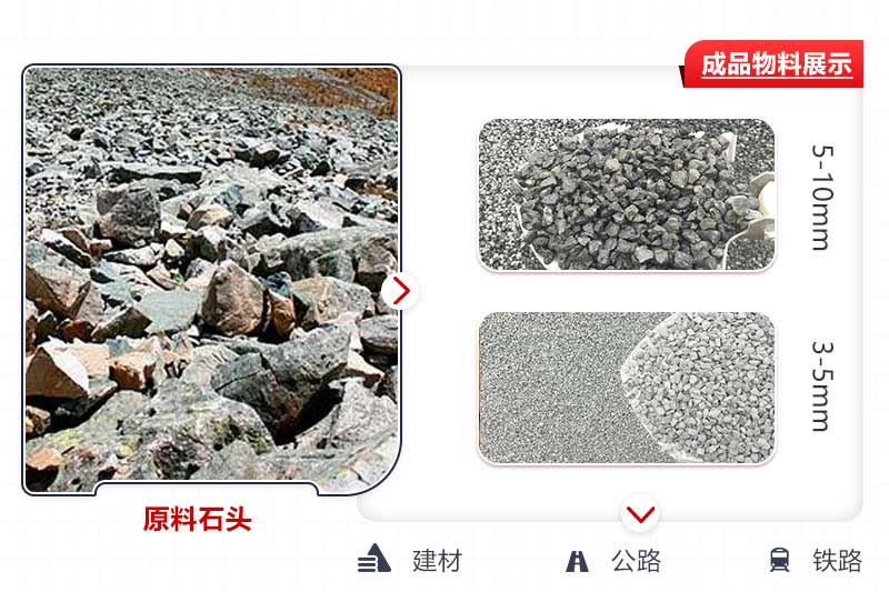 生產(chǎn)成品粒度可控，用途廣泛