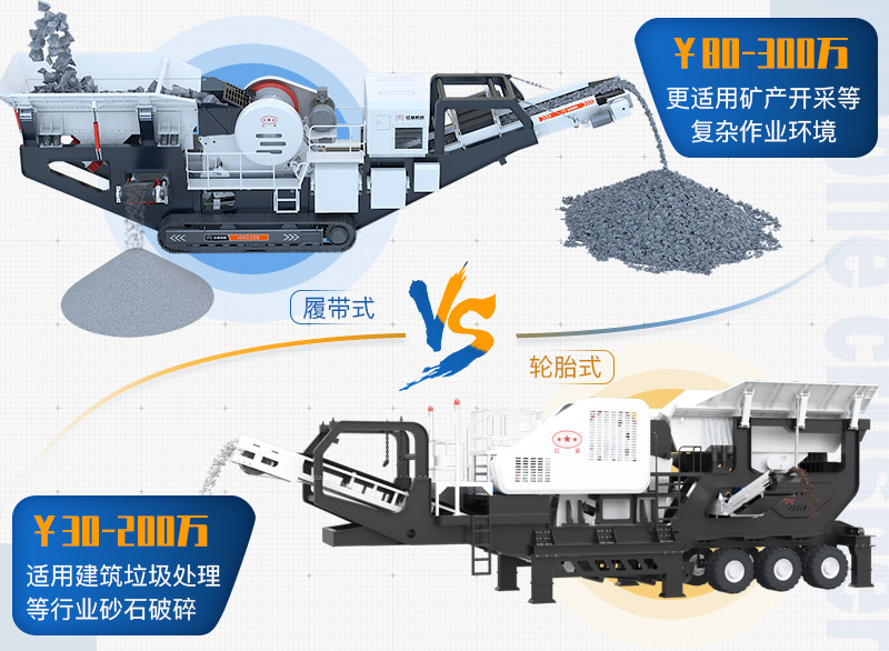 移動式破碎機(jī)報價